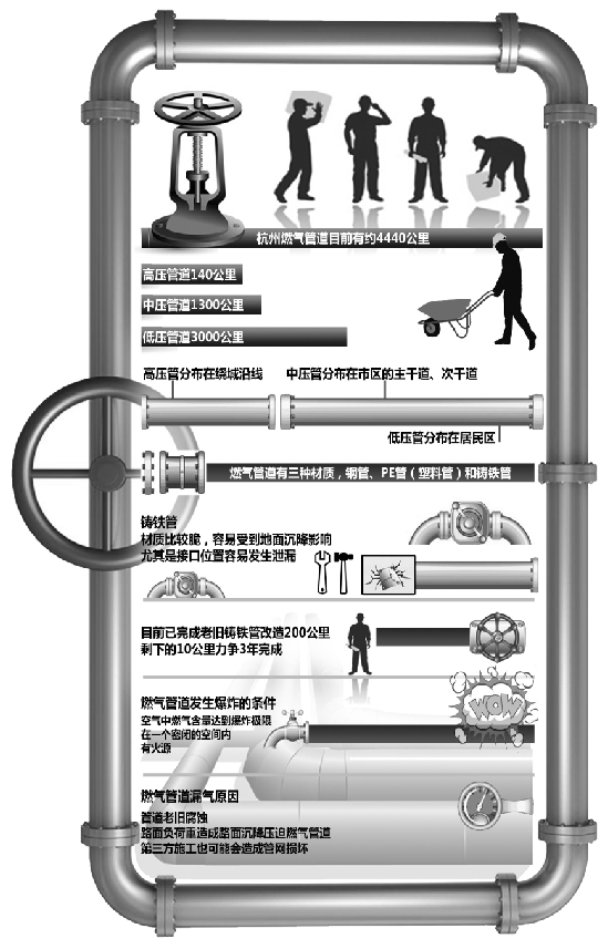 ���е��¹ܾW(w��ng)��ȫ