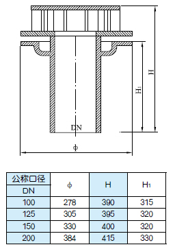 �T�F��ˮ�� �����ܘI(y��)